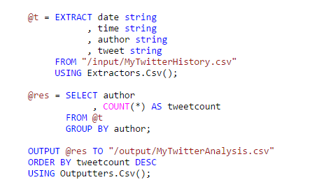 u-sql-sample